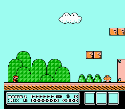 Super Mario Bros 3 : Test du jeu Nes