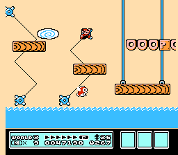 Super Mario Bros 3 : Test du jeu Nes
